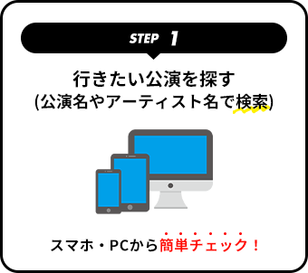 チケット販売プレイガイドで公演名アーティスト名で検索