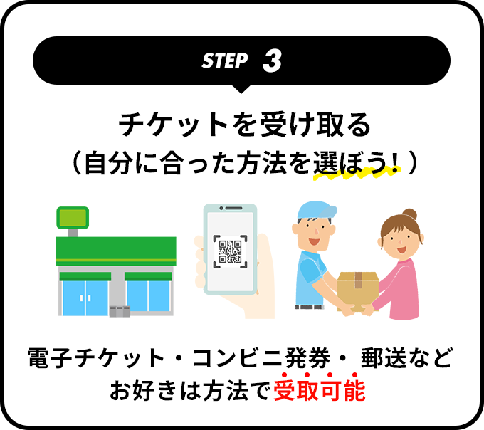 チケットを受け取る自分に合った方法を選ぼう!